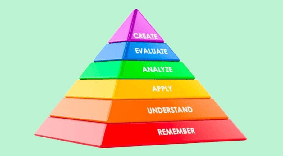 Penerapan Model Taksonomi Halaman Web